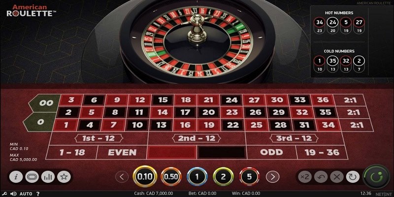 Roulette là siêu phẩm tại casino U888 giúp bạn làm giàu cực nhanh